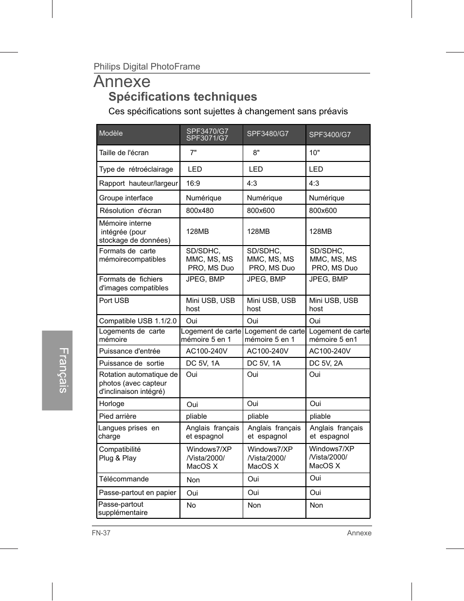 Annexe, Spécifications techniques, Philips digital photoframe | Philips SPF3071-G7 User Manual | Page 126 / 128