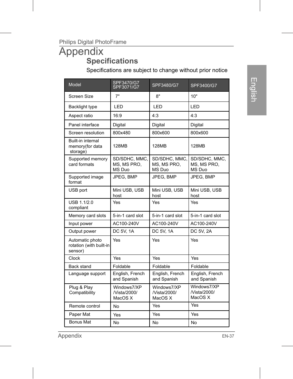 Appendix, Specifications, Philips digital photoframe | Philips SPF3071-G7 User Manual | Page 43 / 128