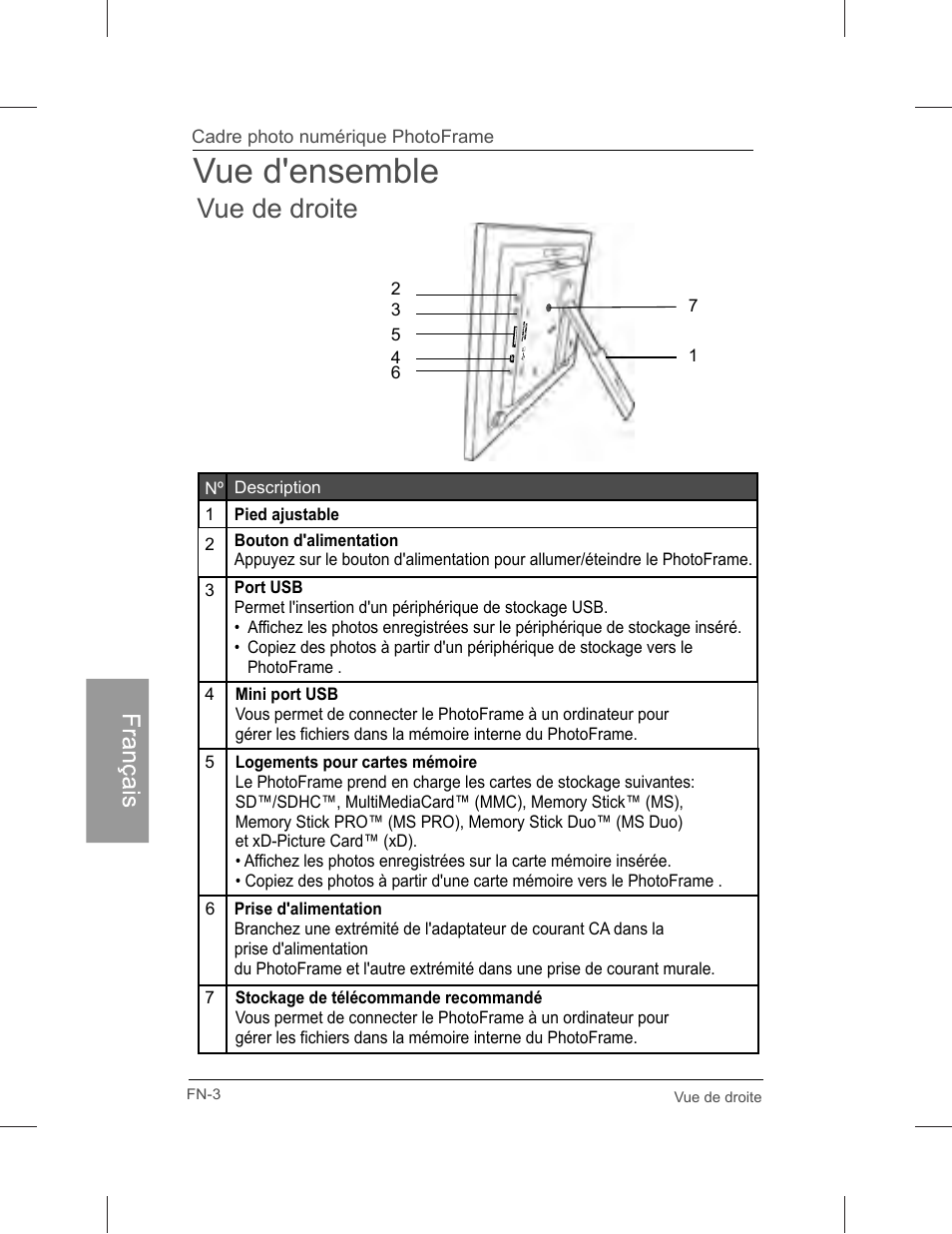 Vue d'ensemble, Vue de droite | Philips SPF3071-G7 User Manual | Page 92 / 128