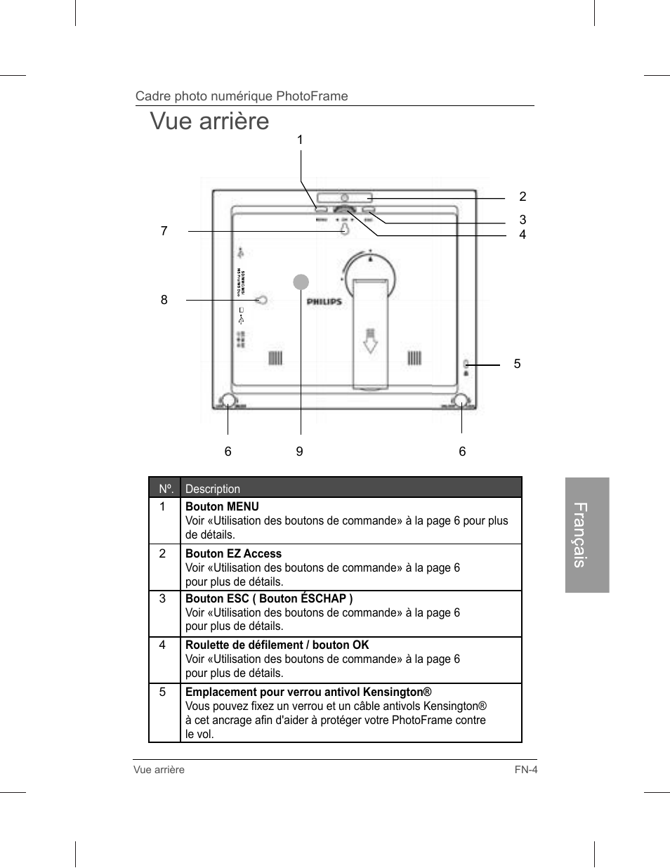 Vue arrière | Philips SPF3071-G7 User Manual | Page 93 / 128