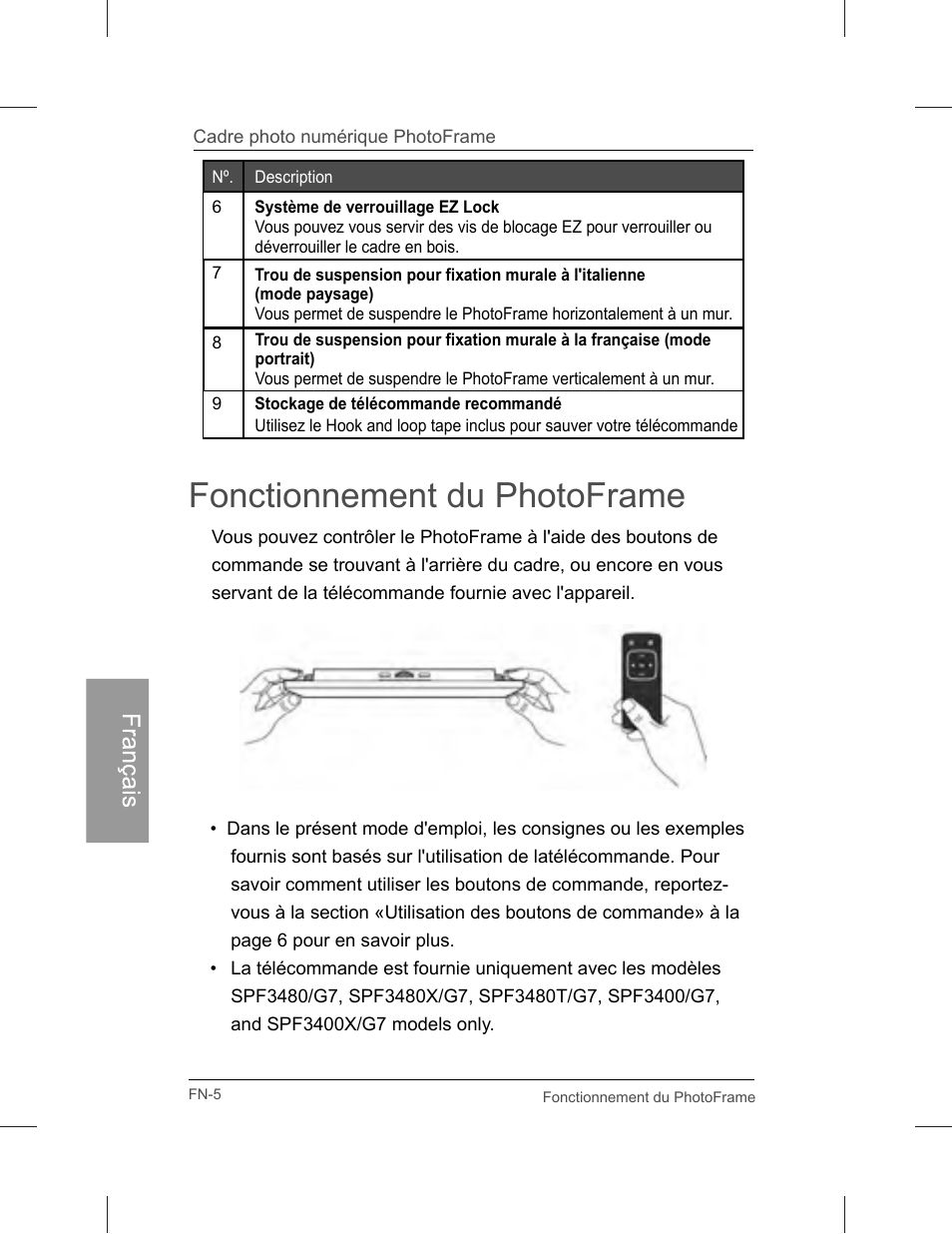 Fonctionnement du photoframe | Philips SPF3071-G7 User Manual | Page 94 / 128