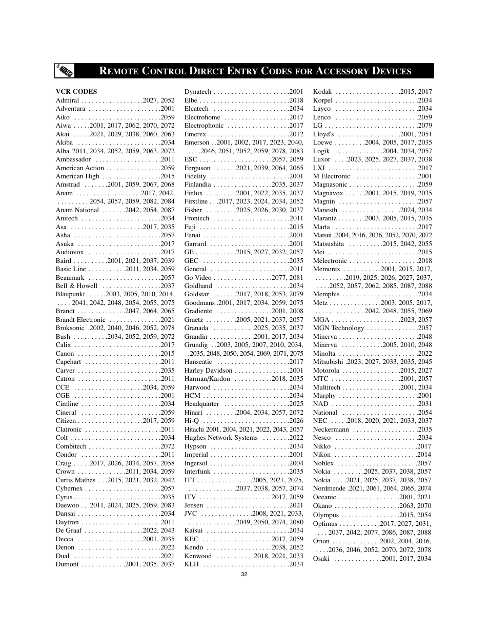 Philips 26" HDTV monitor widescreen TV User Manual | Page 32 / 39