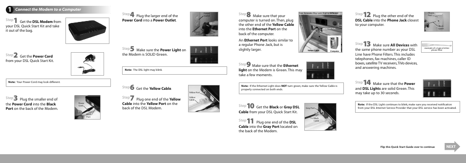 Actiontec electronic GT701D User Manual | 2 pages