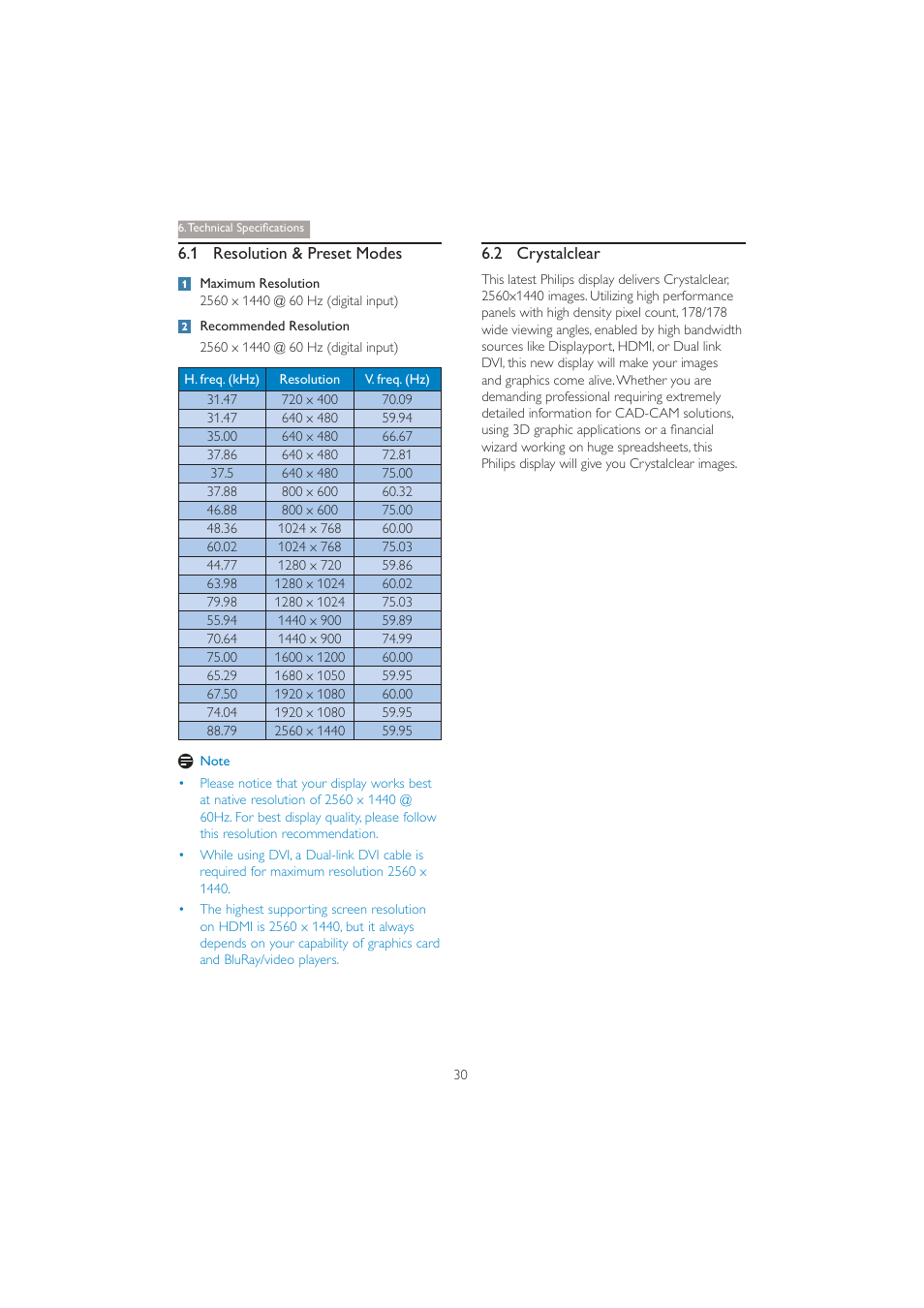 Philips 272P4QPJKEB-00 User Manual | Page 32 / 52