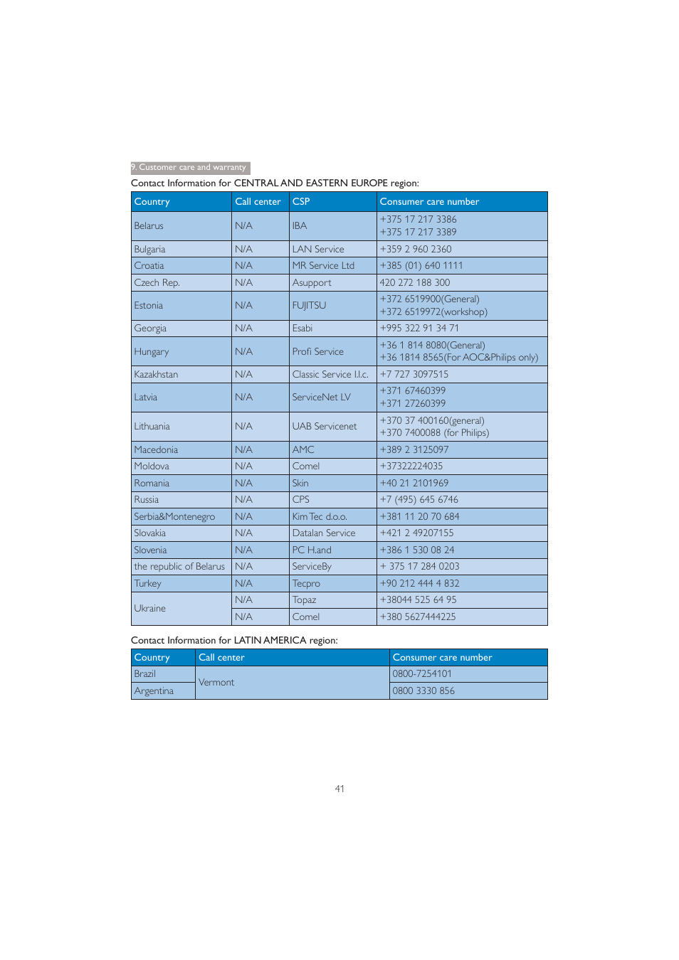 Philips 272P4QPJKEB-00 User Manual | Page 43 / 52