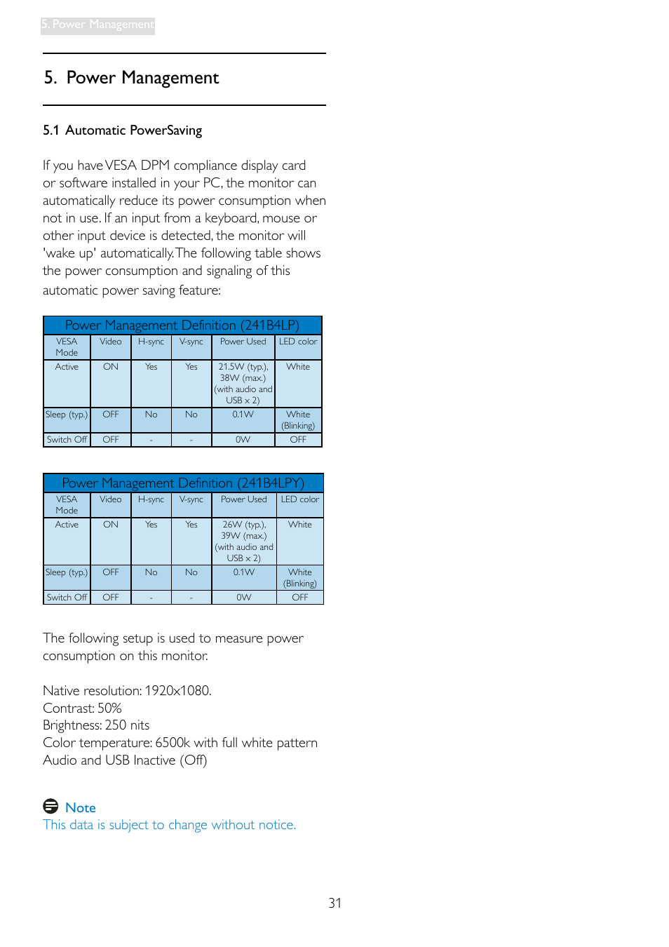 Power management, Power management definition (241b4lpy) | Philips 241B4LPCS-00 User Manual | Page 33 / 52