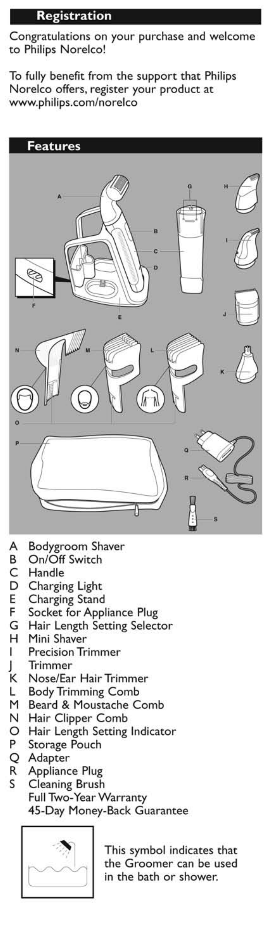 Philips QG3280-41 User Manual | Page 3 / 15