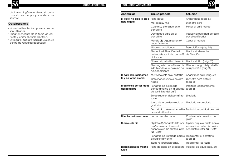 Philips 714115350 User Manual | Page 30 / 40