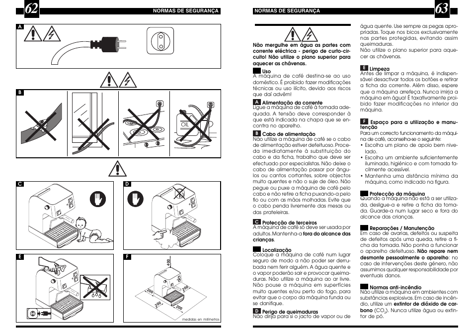 Philips 714115350 User Manual | Page 32 / 40