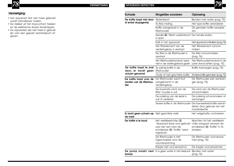 Philips 714115350 User Manual | Page 40 / 40