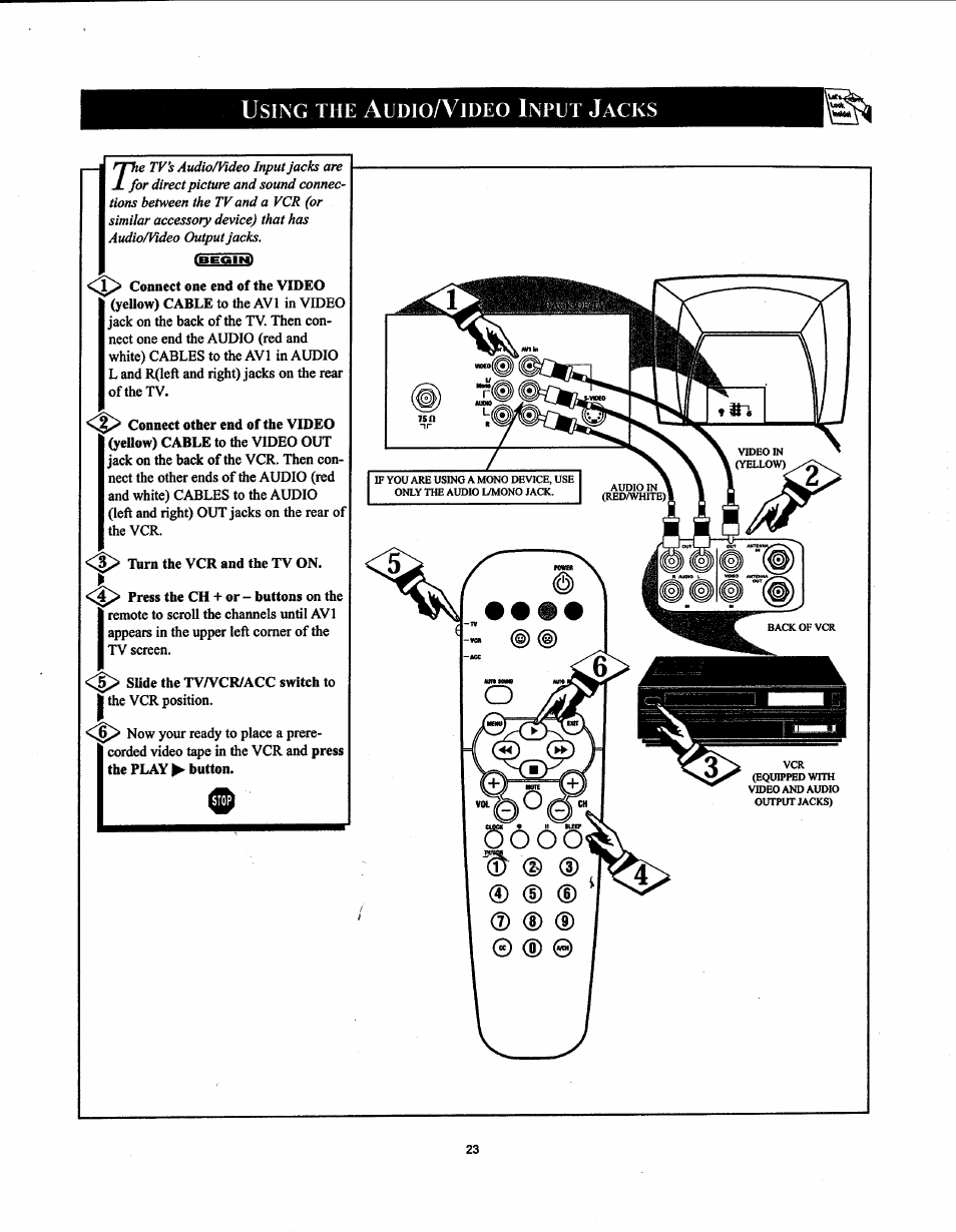 Using the audio/vjdeo input jacks | Philips 19PS50S99 User Manual | Page 29 / 50