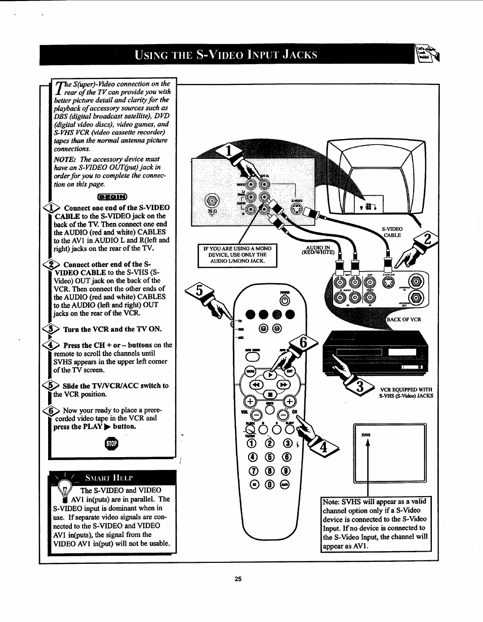 Using the s-video inpet jacks, Using the s-video input jack | Philips 19PS50S99 User Manual | Page 31 / 50