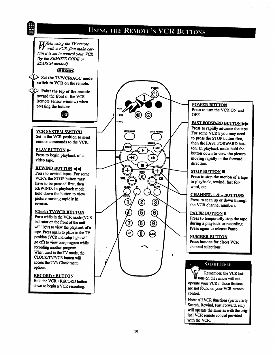 Using hie reaioi e’s vcr bi itons, Rewjwp button, Power button | Stop b.uiion, Pause-button h, Number button | Philips 19PS50S99 User Manual | Page 44 / 50