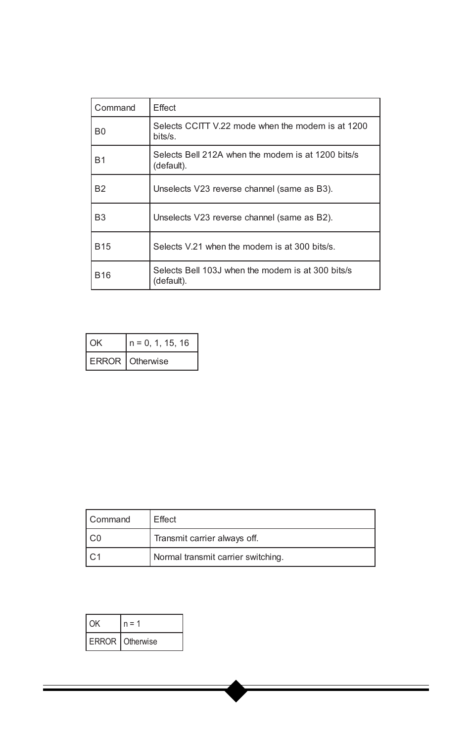 Result codes | Actiontec electronic 56K V.90 User Manual | Page 42 / 81