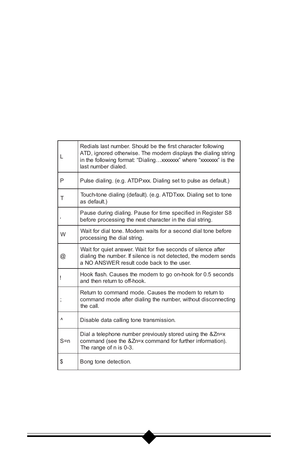Actiontec electronic 56K V.90 User Manual | Page 43 / 81