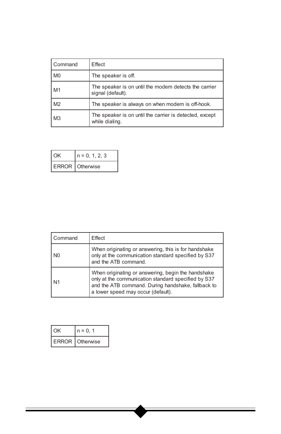 Result codes | Actiontec electronic 56K V.90 User Manual | Page 46 / 81