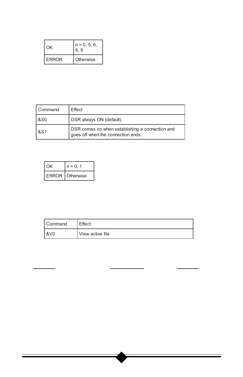 Result codes | Actiontec electronic 56K V.90 User Manual | Page 55 / 81