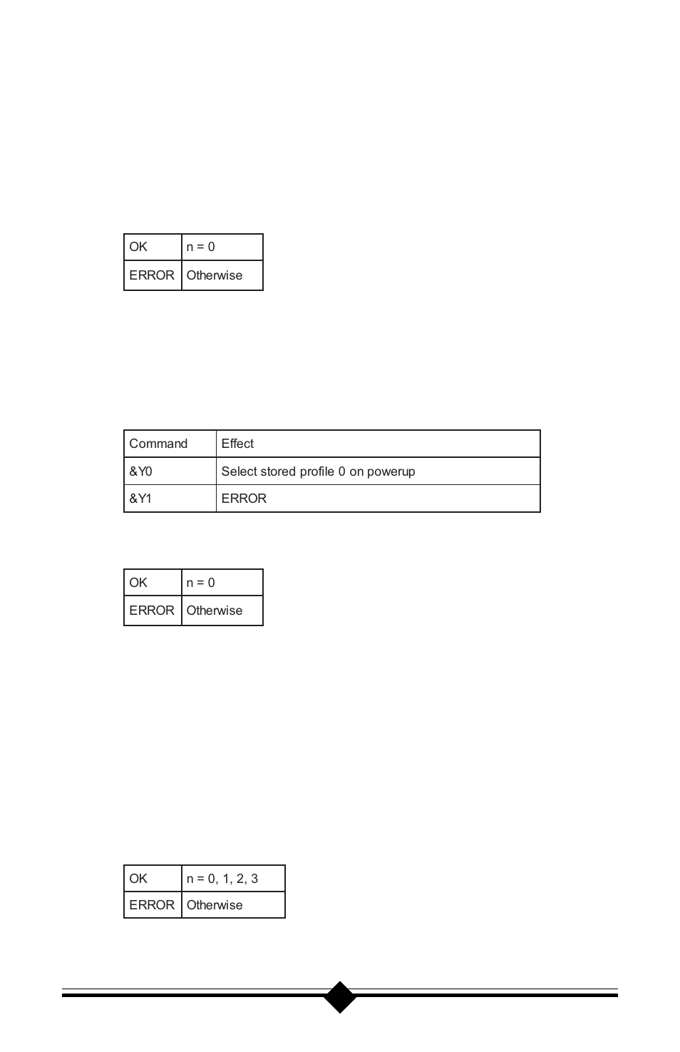Result codes | Actiontec electronic 56K V.90 User Manual | Page 57 / 81