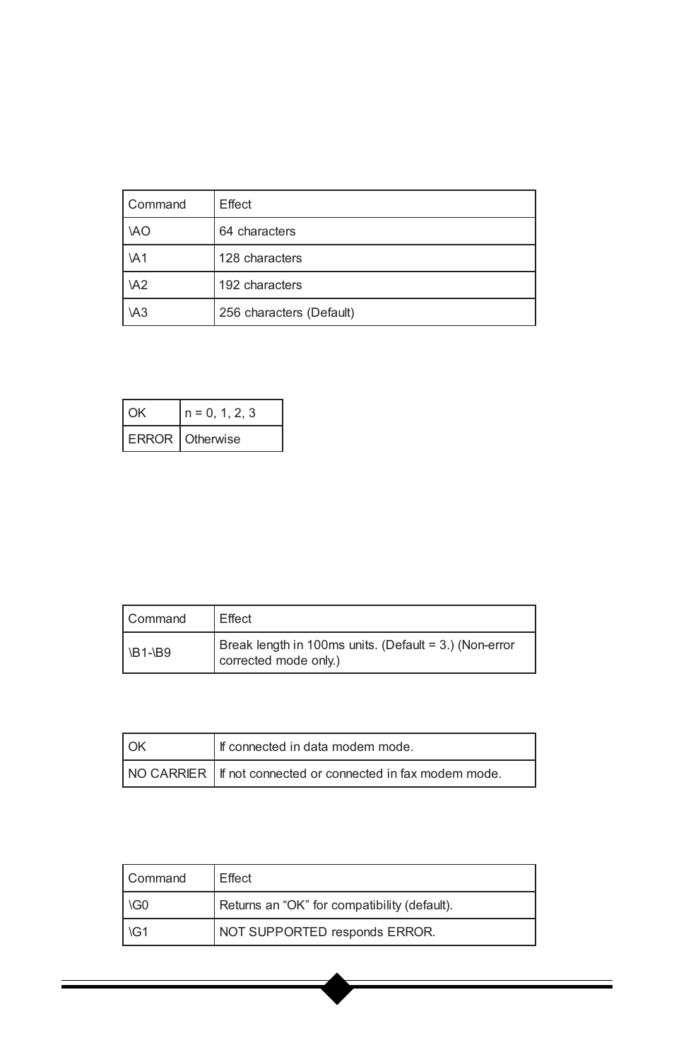 Result codes, G modem port flow control | Actiontec electronic 56K V.90 User Manual | Page 58 / 81