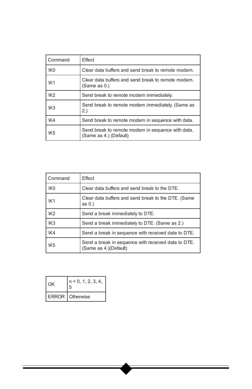 Result codes | Actiontec electronic 56K V.90 User Manual | Page 60 / 81