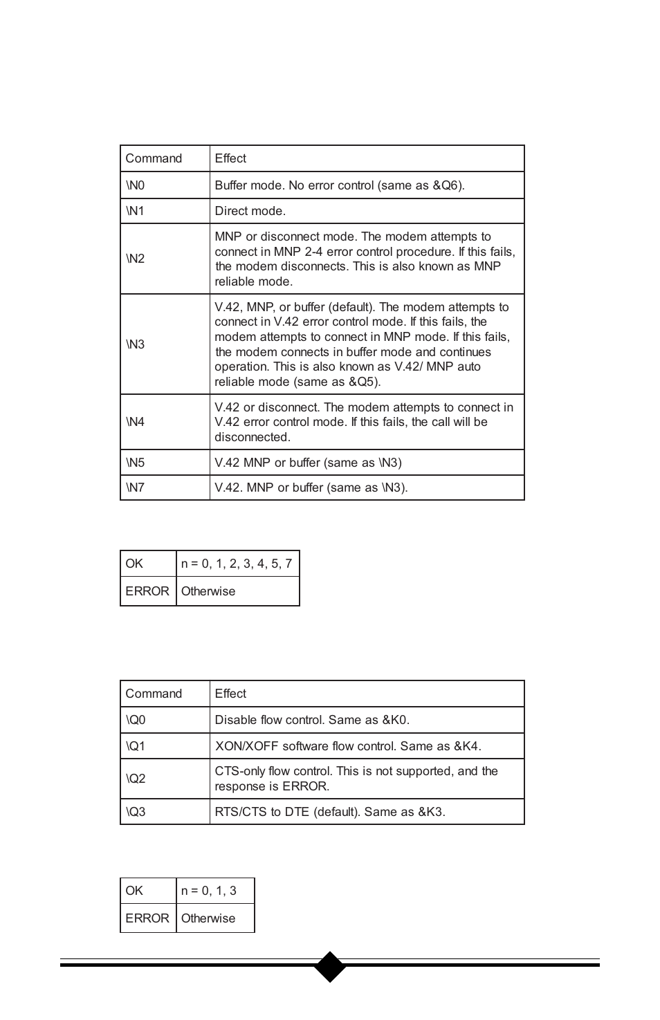 Result codes, Q local flow control selection | Actiontec electronic 56K V.90 User Manual | Page 61 / 81