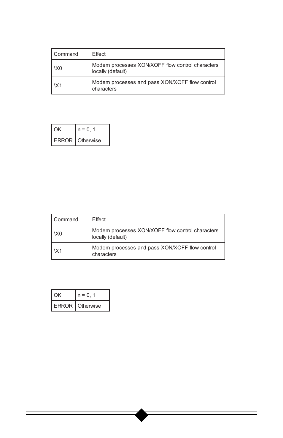 Xn xon/xoff pass through, Result codes | Actiontec electronic 56K V.90 User Manual | Page 63 / 81