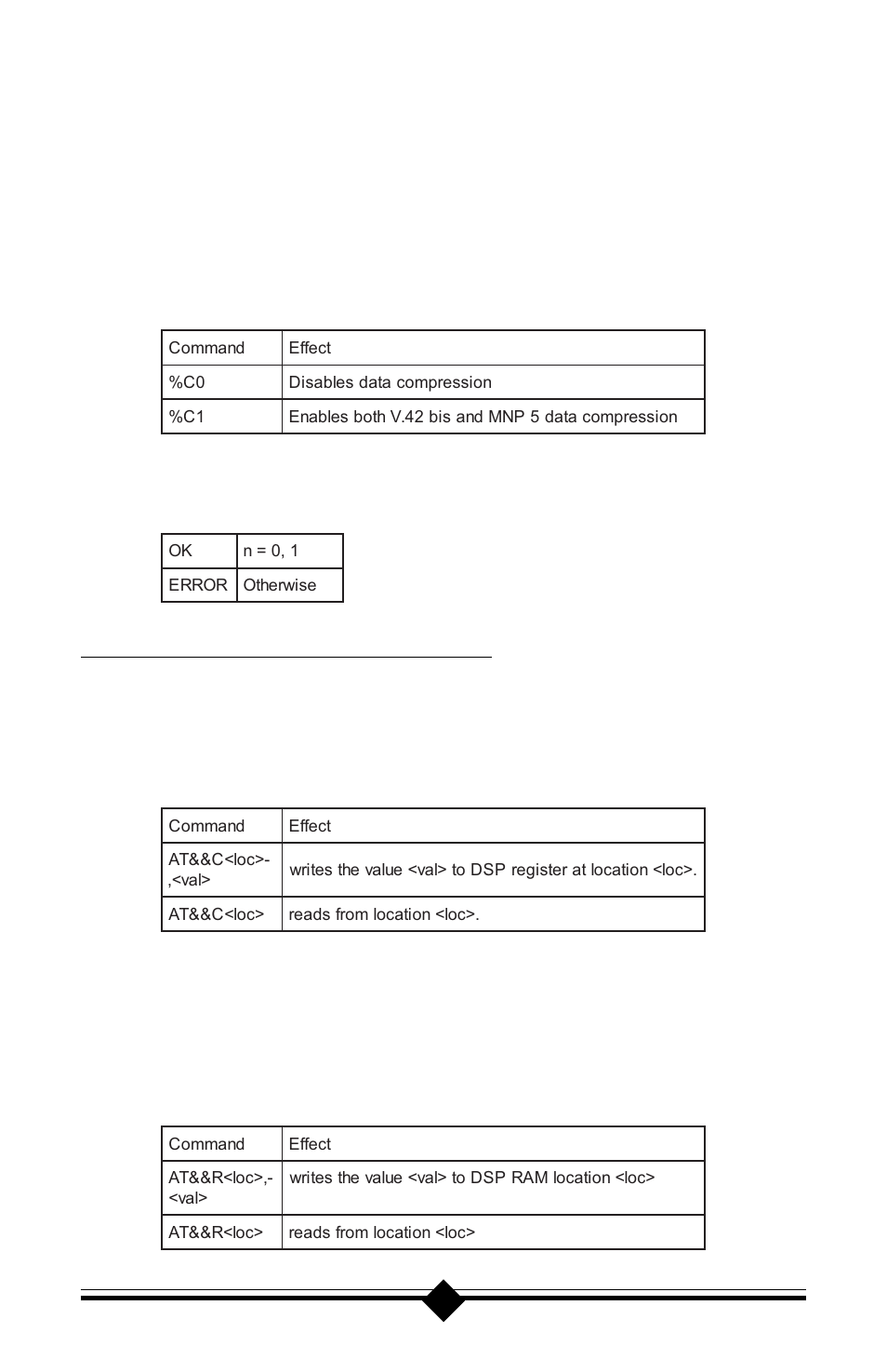 At commands for testing and debugging, Result codes | Actiontec electronic 56K V.90 User Manual | Page 65 / 81
