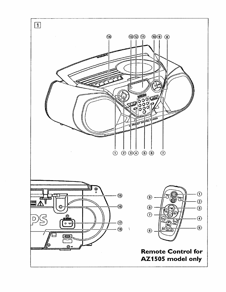Philips AZ150517 User Manual | Page 5 / 14