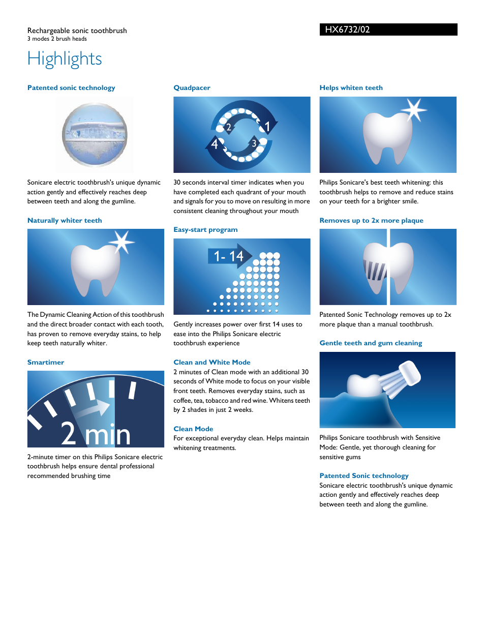 Highlights | Philips HX6732-02 User Manual | Page 2 / 3