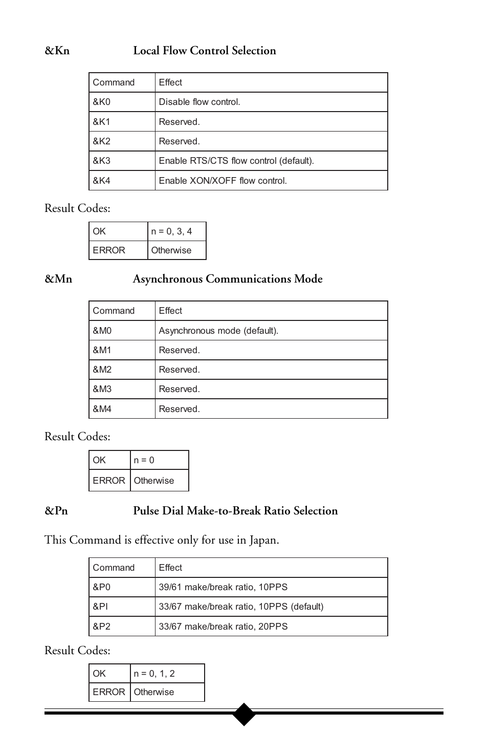 Kn local flow control selection, Result codes, Mn asynchronous communications mode | Actiontec electronic IS560LH User Manual | Page 51 / 77