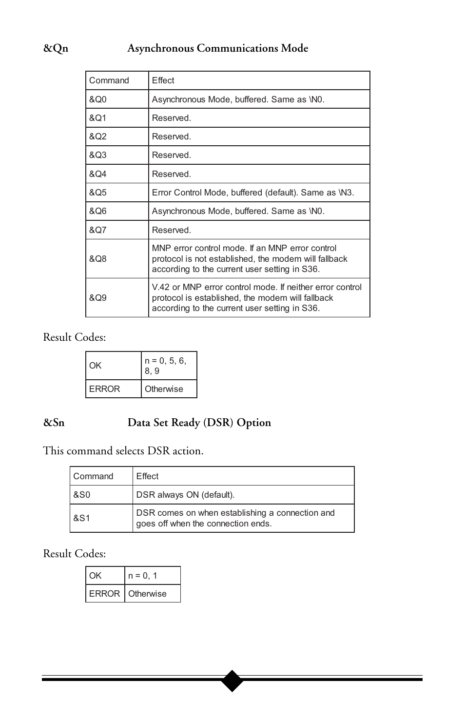 Qn asynchronous communications mode, Result codes | Actiontec electronic IS560LH User Manual | Page 52 / 77