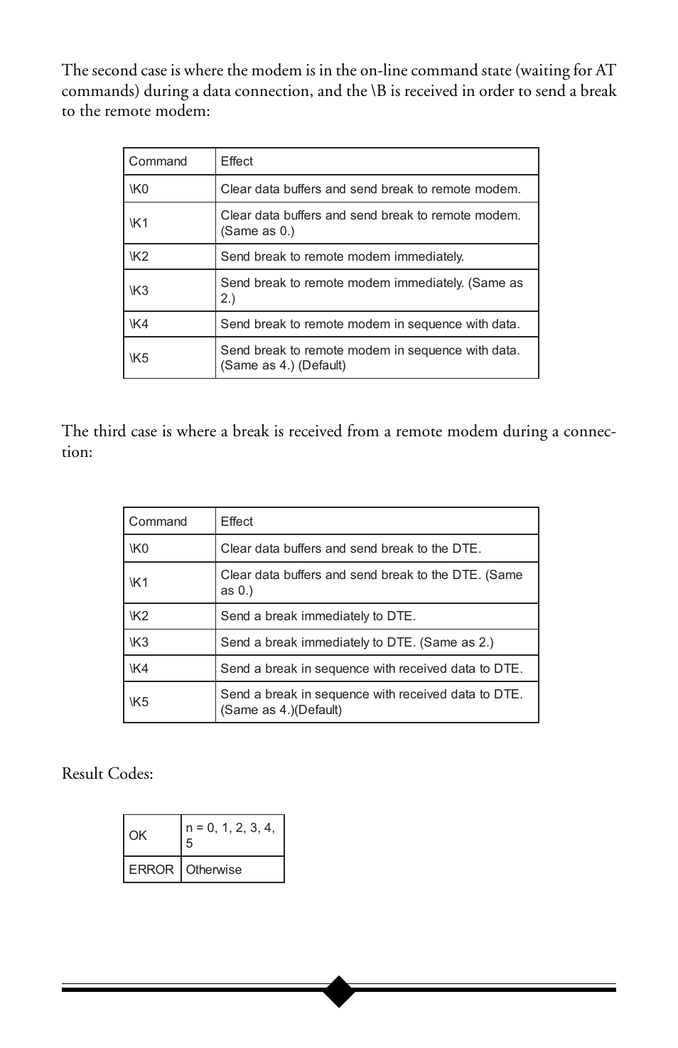 Result codes | Actiontec electronic IS560LH User Manual | Page 57 / 77