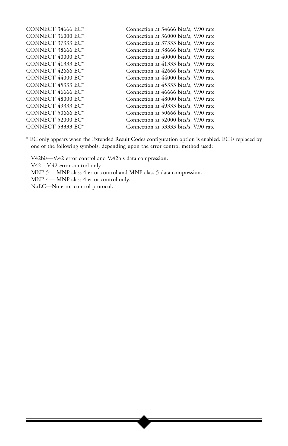 Actiontec electronic IS560LH User Manual | Page 75 / 77