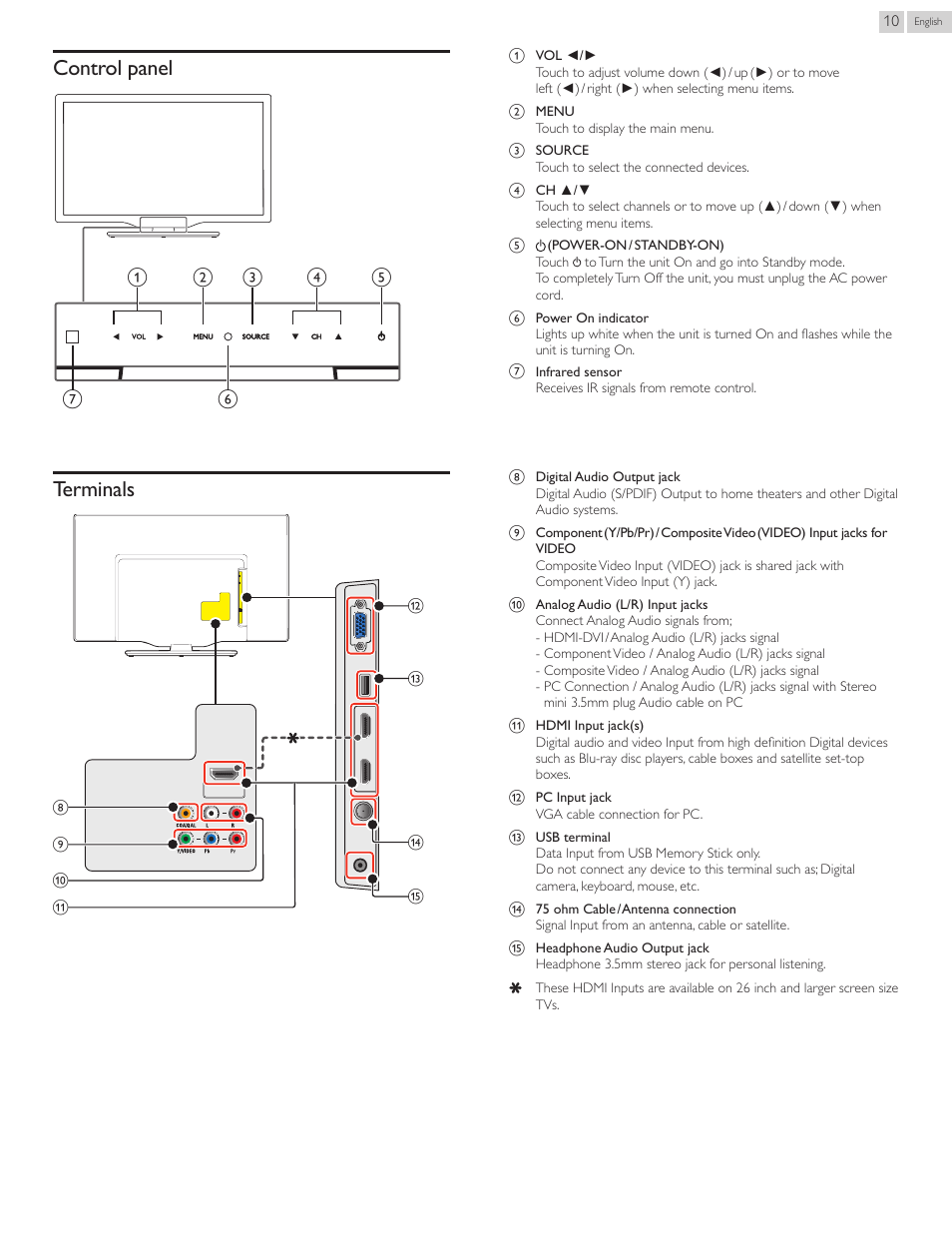 Control panel, Terminals, Controlpanel | Philips 22PFL4507-F7 User Manual | Page 10 / 38