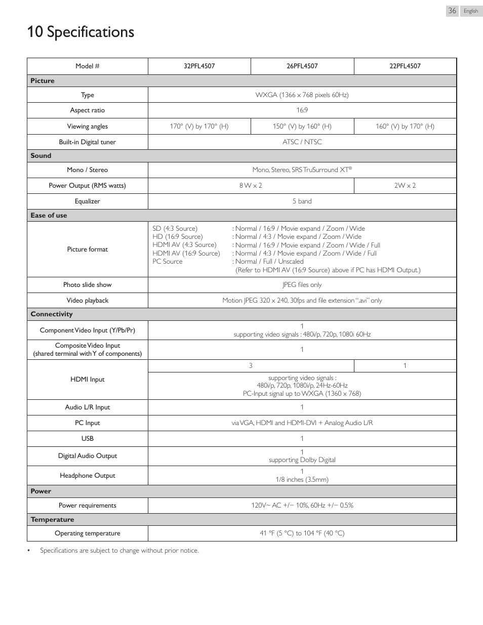 10 specifications | Philips 22PFL4507-F7 User Manual | Page 36 / 38