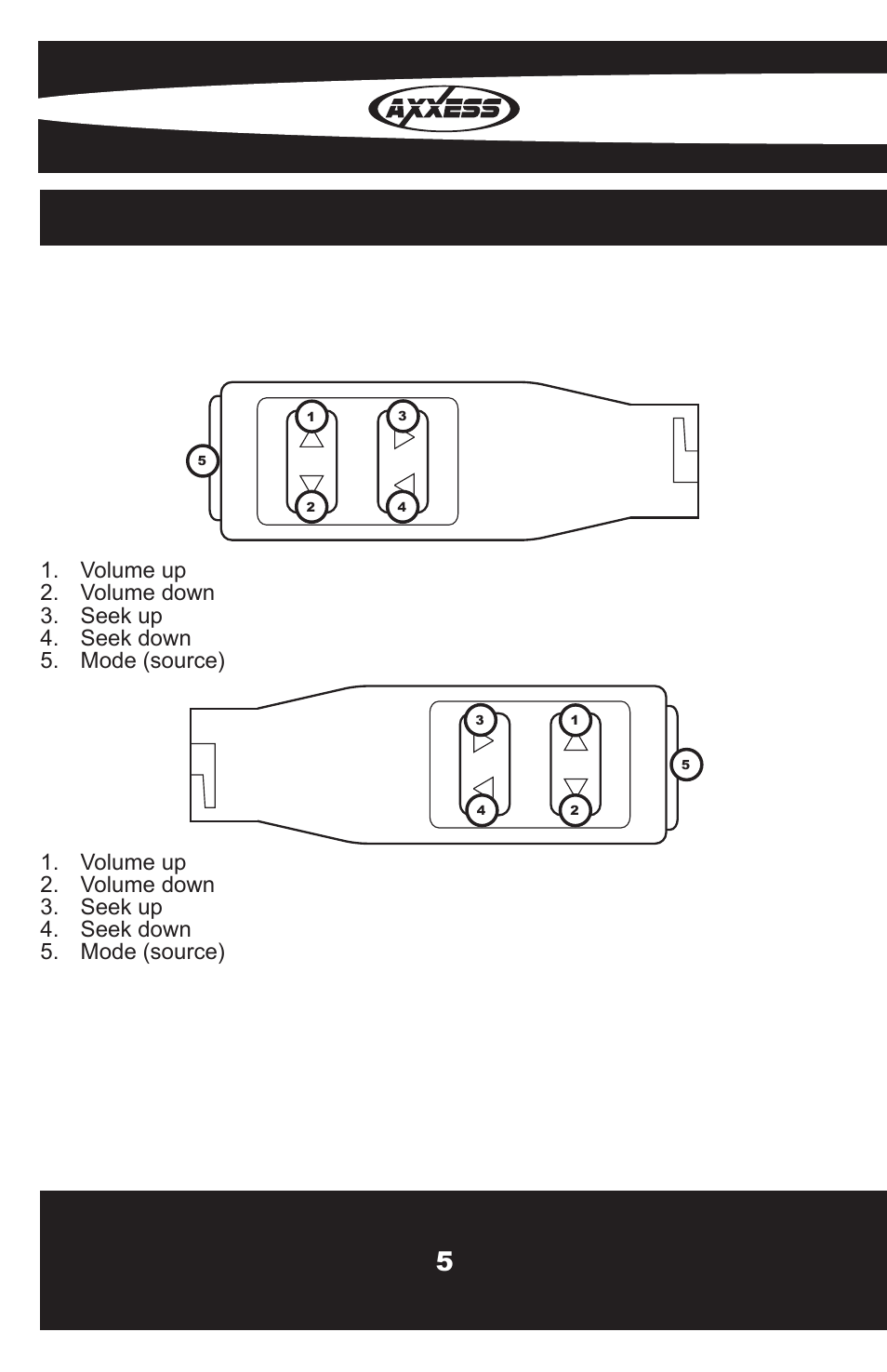 Axxess Interface OESWC-LAN29H User Manual | Page 6 / 8