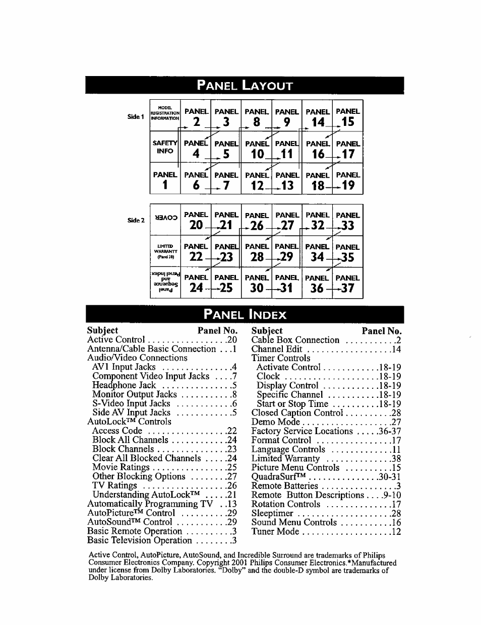 37 p | Philips 32PT6441-37 User Manual | Page 4 / 42