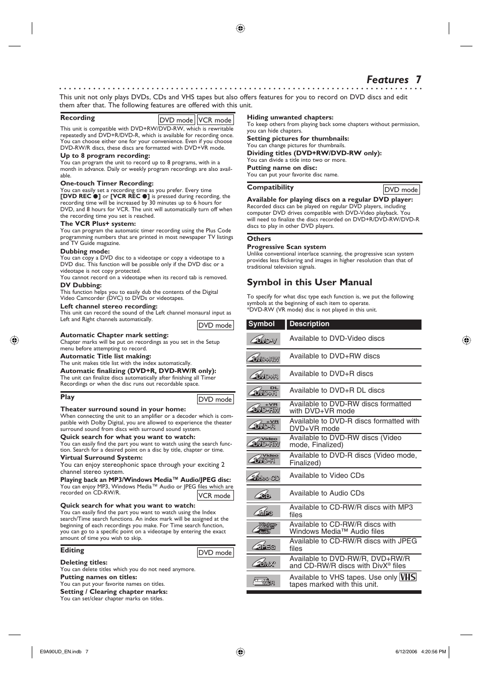 Features, Symbol in this user manual | Philips DVDR3435V-37 User Manual | Page 7 / 104