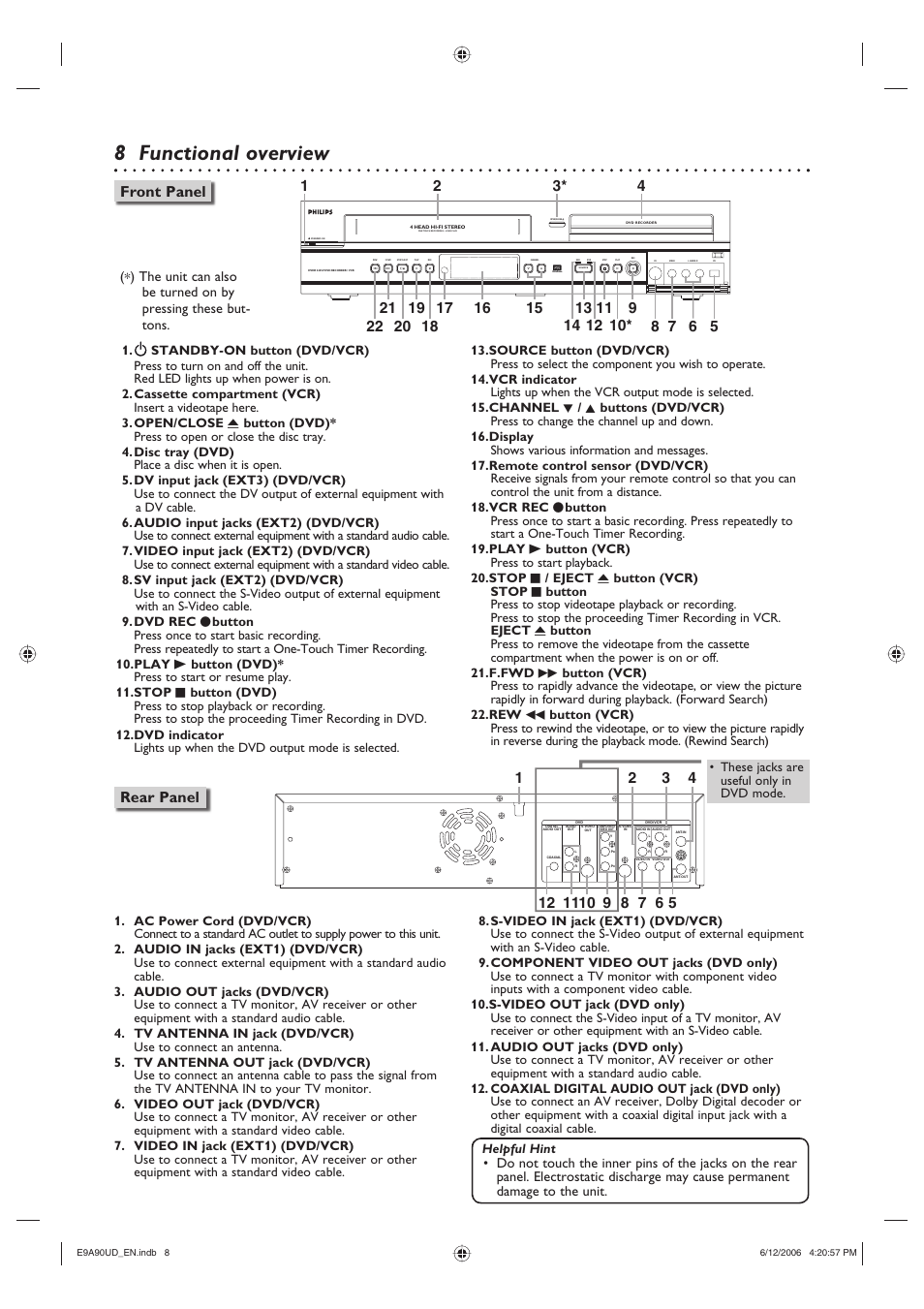 8 functional overview, Front panel, Rear panel | Philips DVDR3435V-37 User Manual | Page 8 / 104