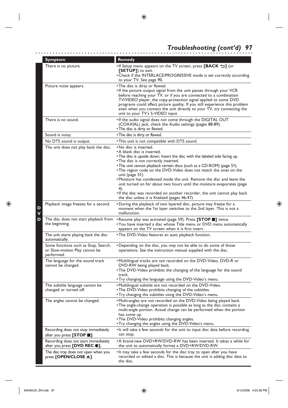 97 troubleshooting (cont’d) | Philips DVDR3435V-37 User Manual | Page 97 / 104