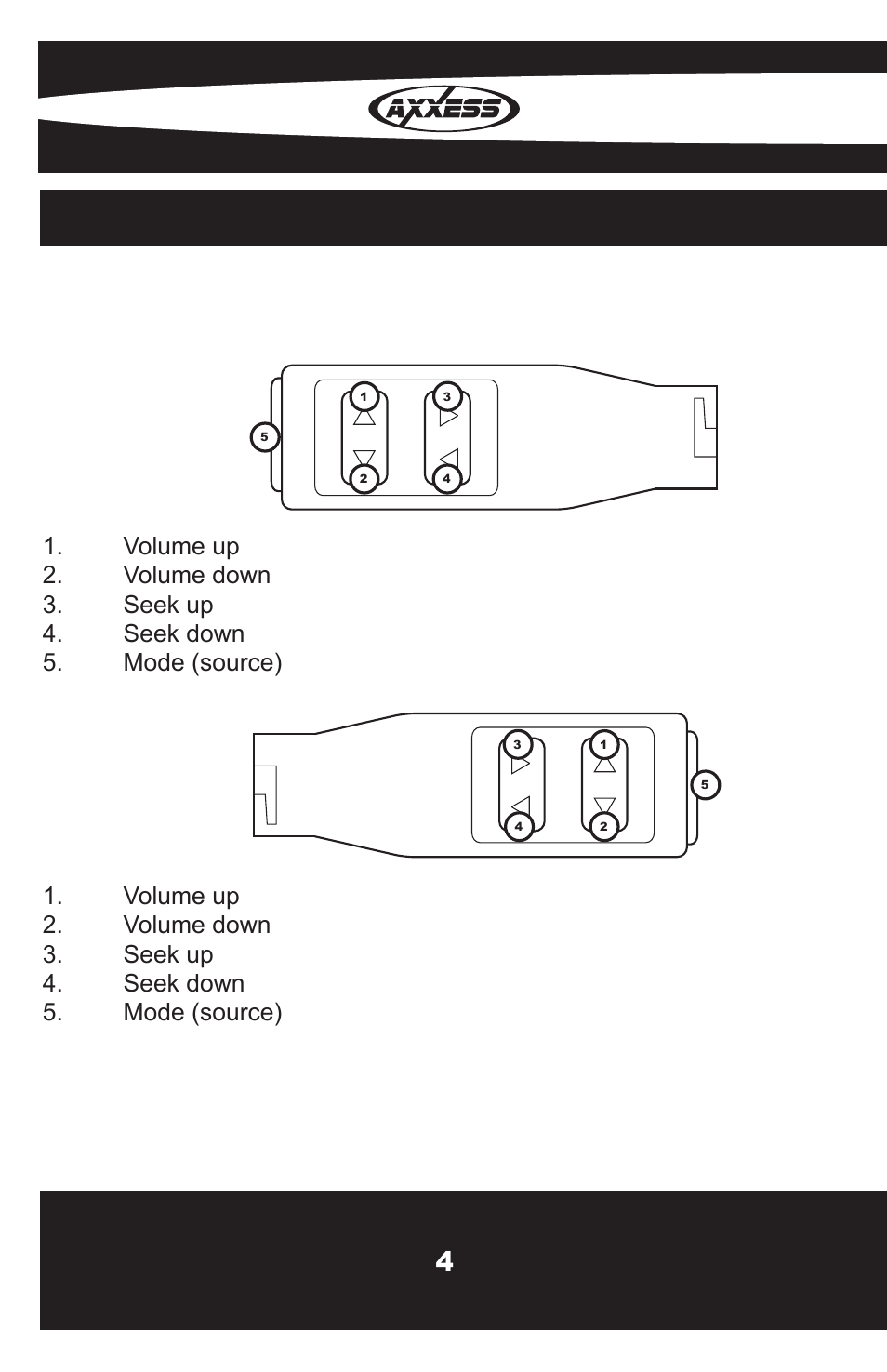 Axxess Interface OESWC-8113-STK User Manual | Page 6 / 8
