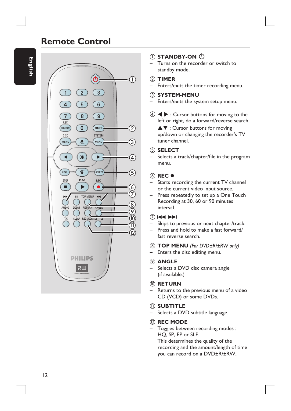 Remote control | Philips DVDR3390-37 User Manual | Page 12 / 67