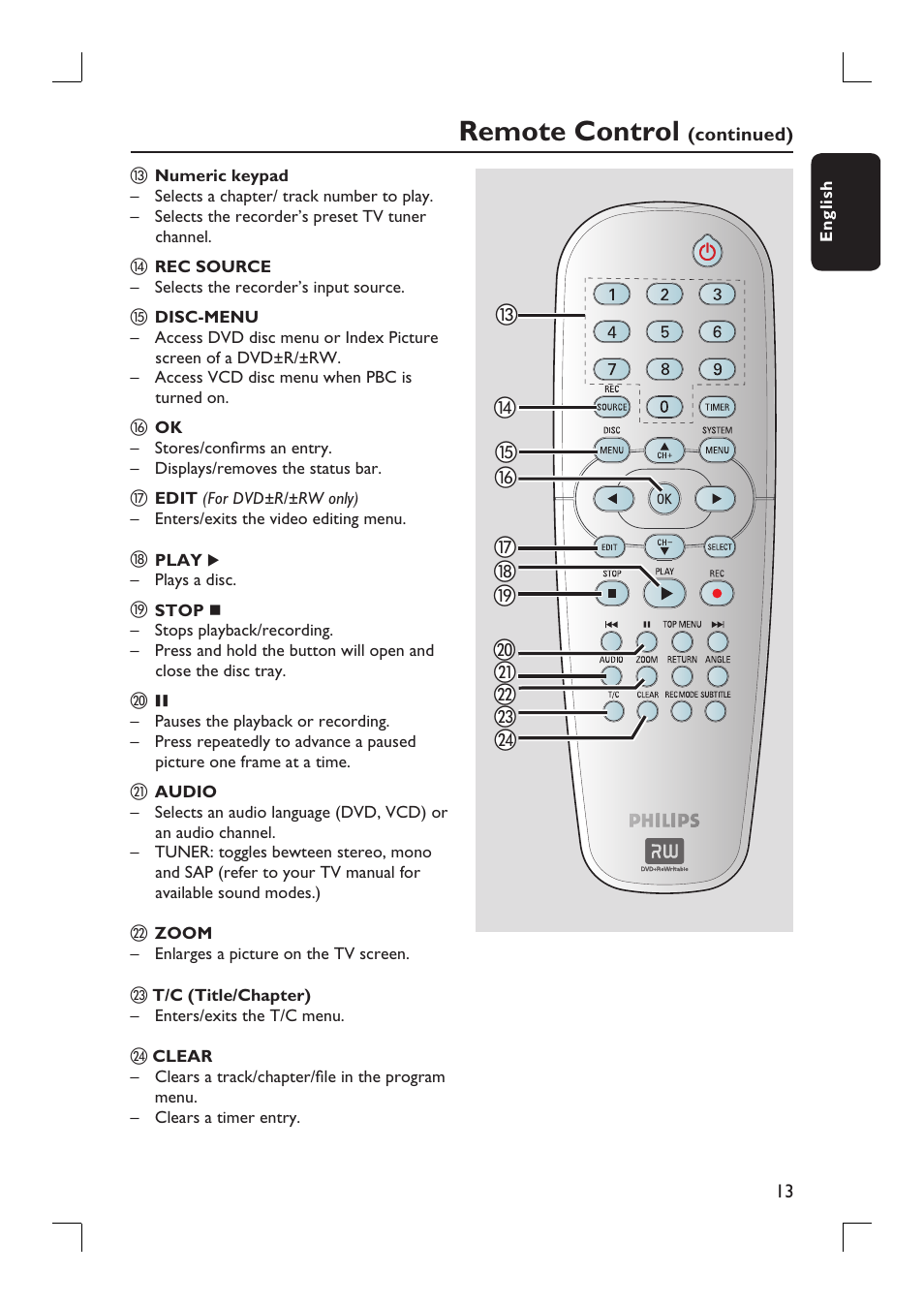 Remote control | Philips DVDR3390-37 User Manual | Page 13 / 67
