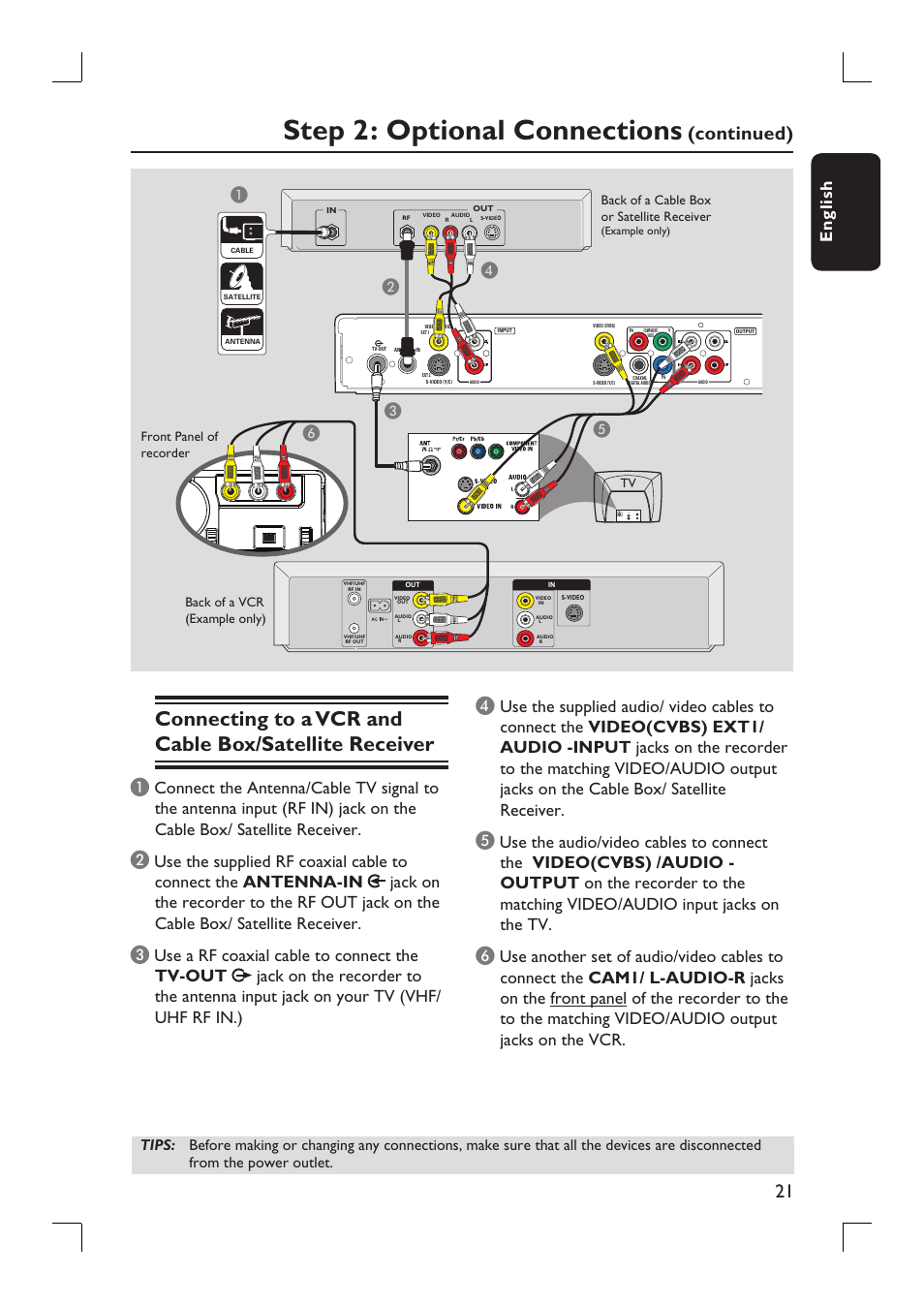Step 2: optional connections, Continued), English | Ce d, Ab f | Philips DVDR3390-37 User Manual | Page 21 / 67