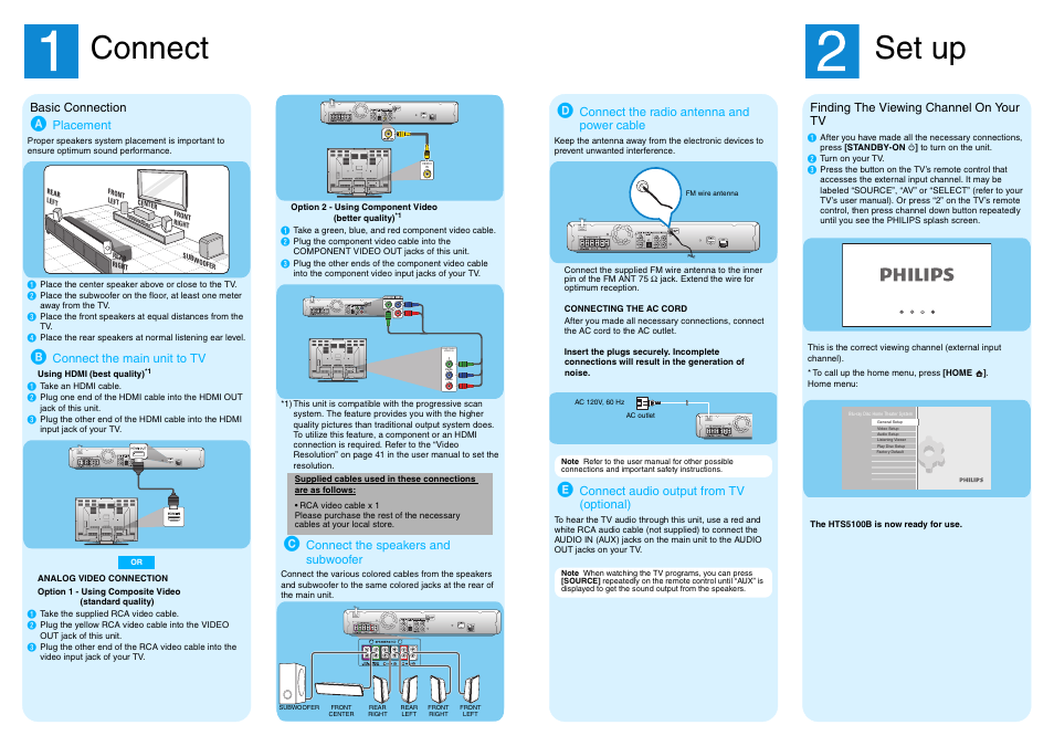 Connect set up, Basic connection, Placement | Connect the main unit to tv, Connect the speakers and subwoofer, Connect the radio antenna and power cable, Connect audio output from tv (optional), Finding the viewing channel on your tv | Philips HTS5100B-F7 User Manual | Page 2 / 2