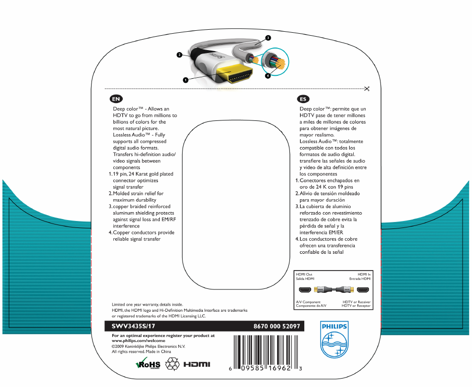 Philips SWV3435S-17 User Manual | 1 page