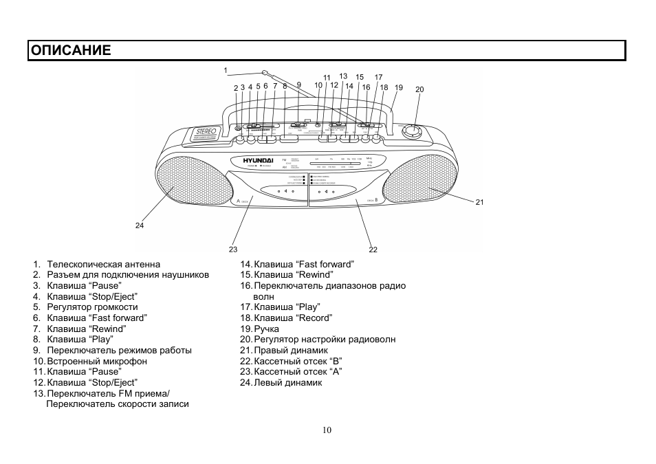 Hyundai H-2203 User Manual | Page 10 / 17