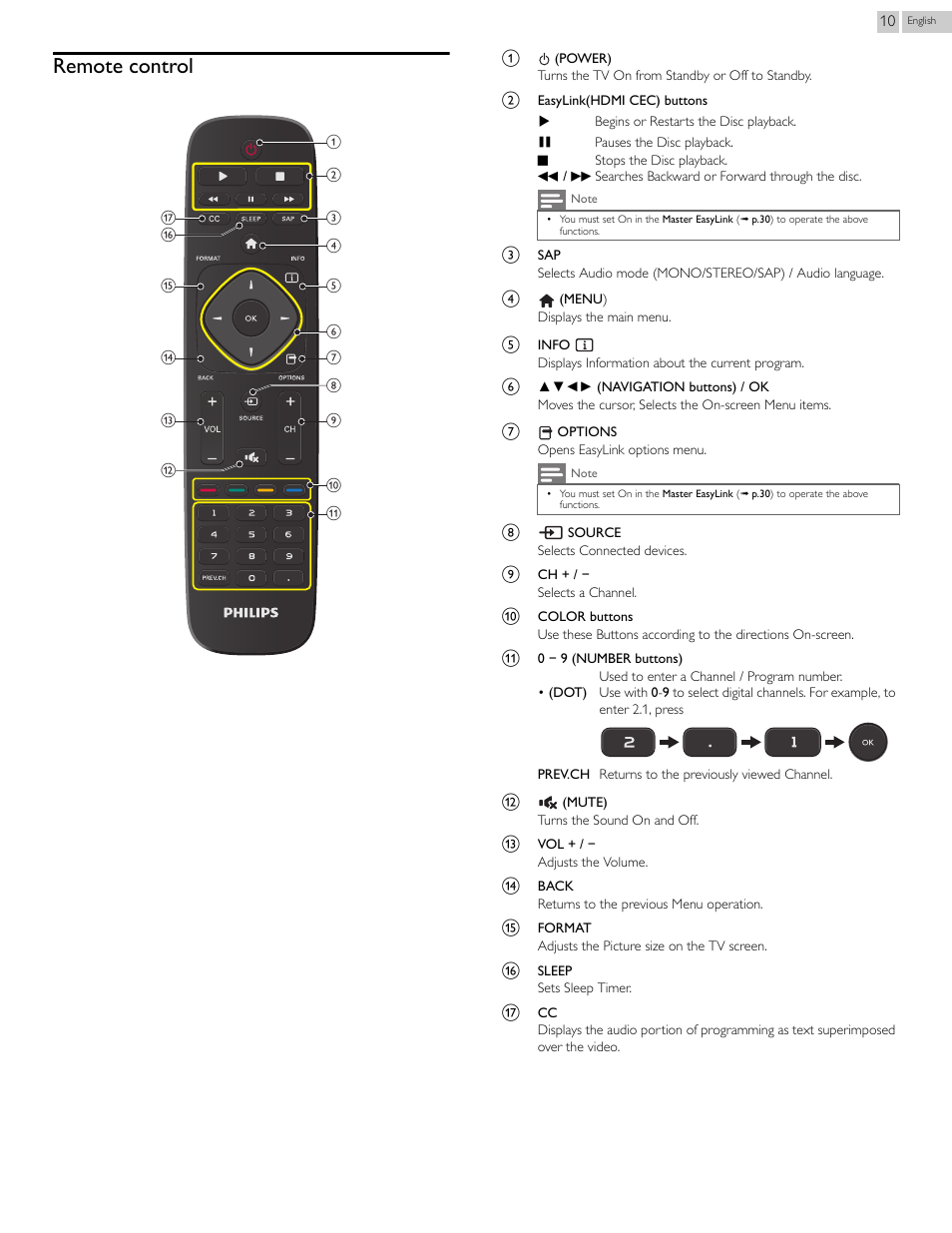 Remote control | Philips 24PFL4508-F7 User Manual | Page 10 / 39