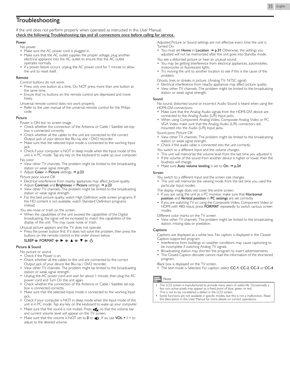 Troubleshooting | Philips 24PFL4508-F7 User Manual | Page 35 / 39