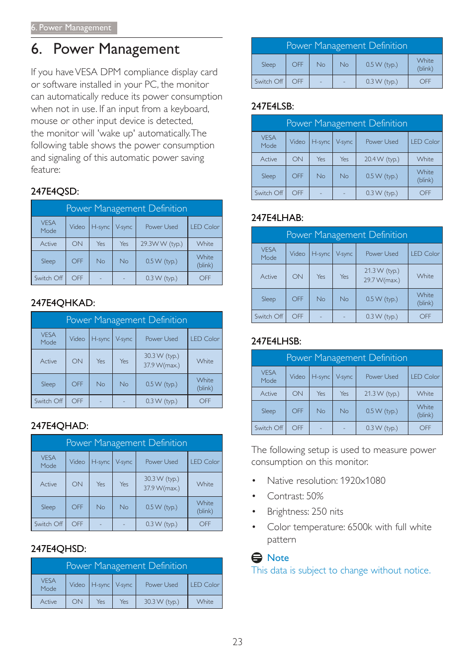 247e4qhkad: power management definition, 247e4qhad: power management definition, 247e4qhsd: power management definition | Power management definition, 247e4lsb: power management definition, 247e4lhab: power management definition, 247e4lhsb: power management definition, Power management | Philips LCD monitor 247E4LHAB E-line 23.6" - 60 cm Full HD display with SmartImage Lite User Manual | Page 25 / 42
